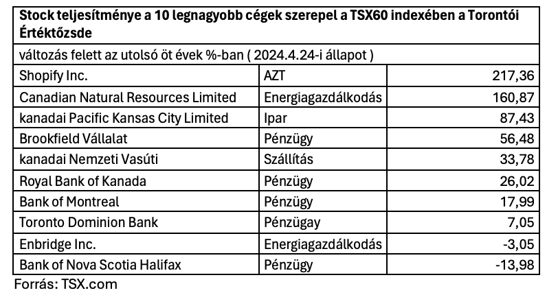 Snímek obrazovky 2024-05-17 v 8.41.28